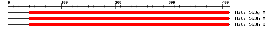 Structure