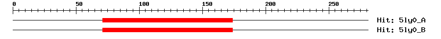 Structure