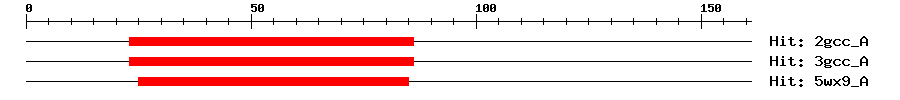 Structure