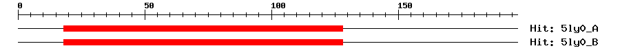 Structure
