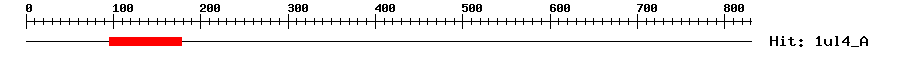 Structure