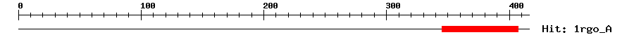 Structure