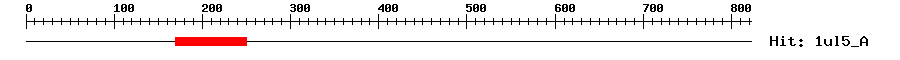 Structure