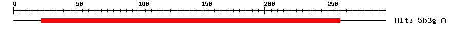 Structure