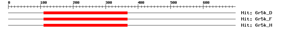 Structure