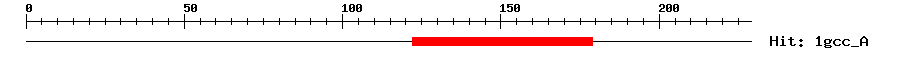 Structure