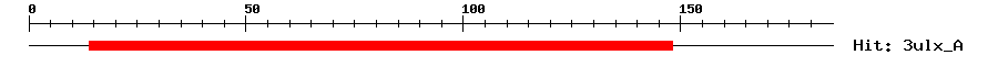 Structure