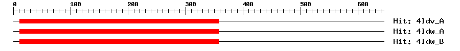 Structure
