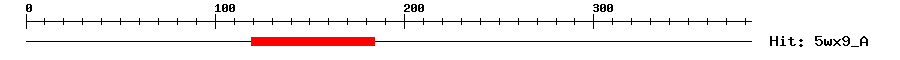 Structure