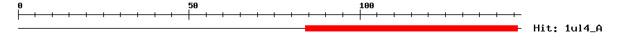 Structure