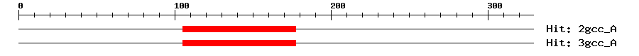 Structure