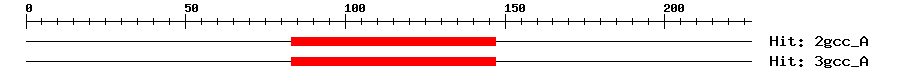 Structure