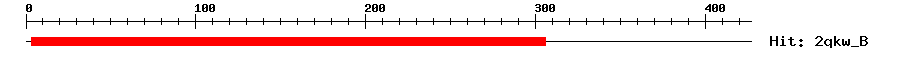 Structure