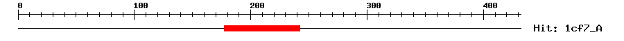 Structure