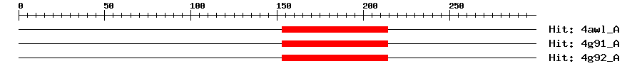 Structure