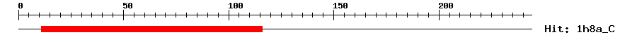 Structure