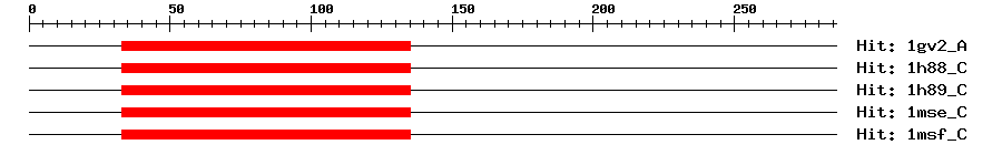Structure