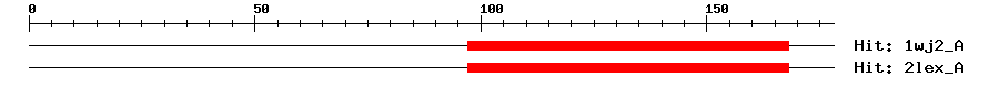 Structure