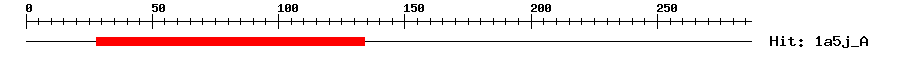 Structure