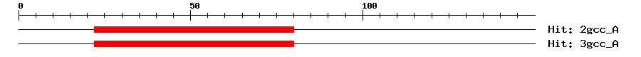Structure