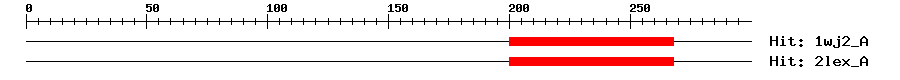 Structure
