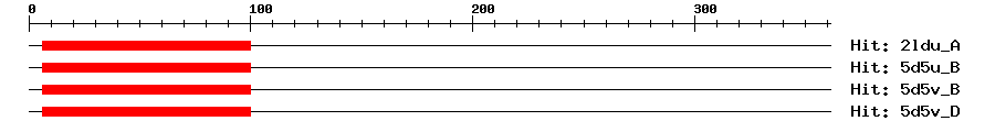 Structure