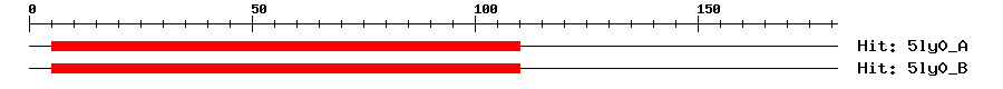 Structure
