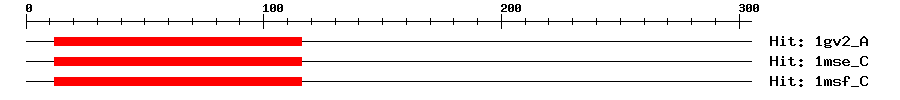 Structure