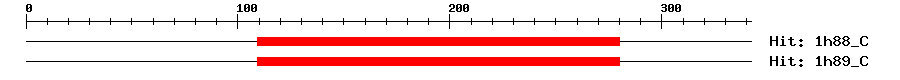 Structure