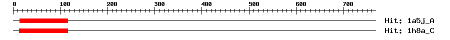 Structure