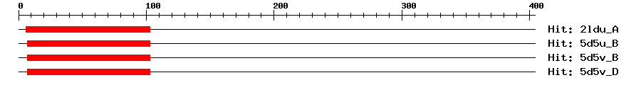 Structure