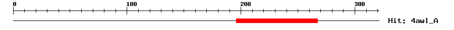 Structure