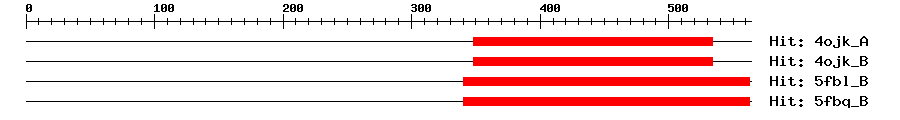 Structure