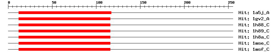 Structure