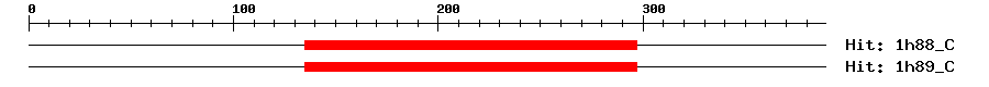 Structure