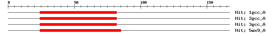 Structure