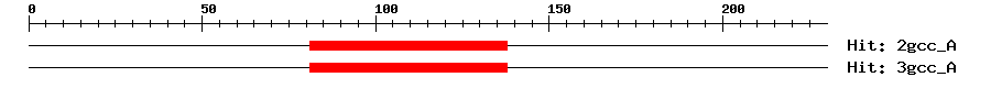 Structure
