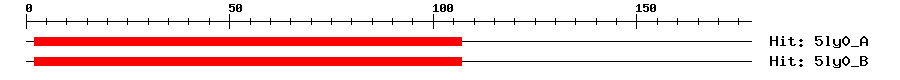 Structure