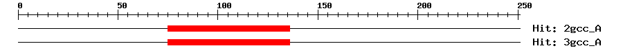 Structure