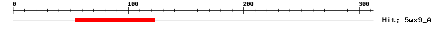 Structure