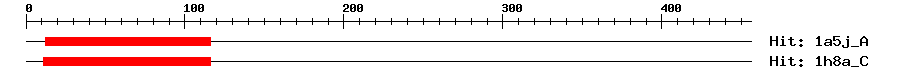 Structure