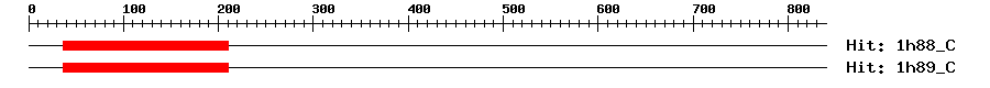 Structure