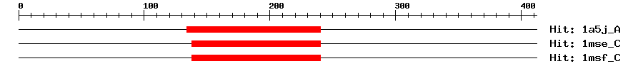 Structure