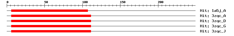 Structure