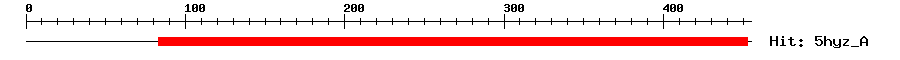 Structure