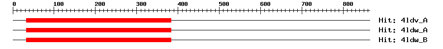 Structure