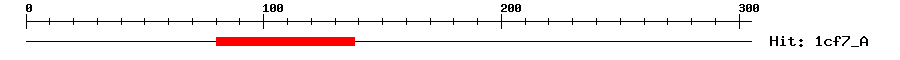 Structure