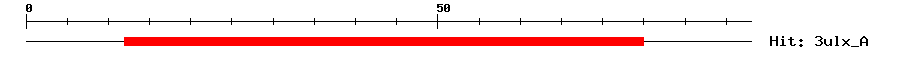 Structure