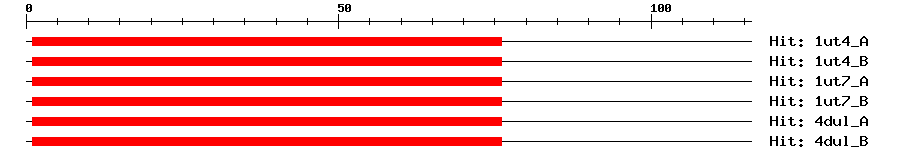 Structure