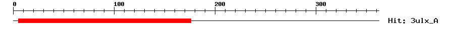 Structure
